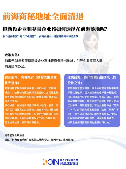 2026年深圳前海外资wfoe注册 科盈企业管理服务指南